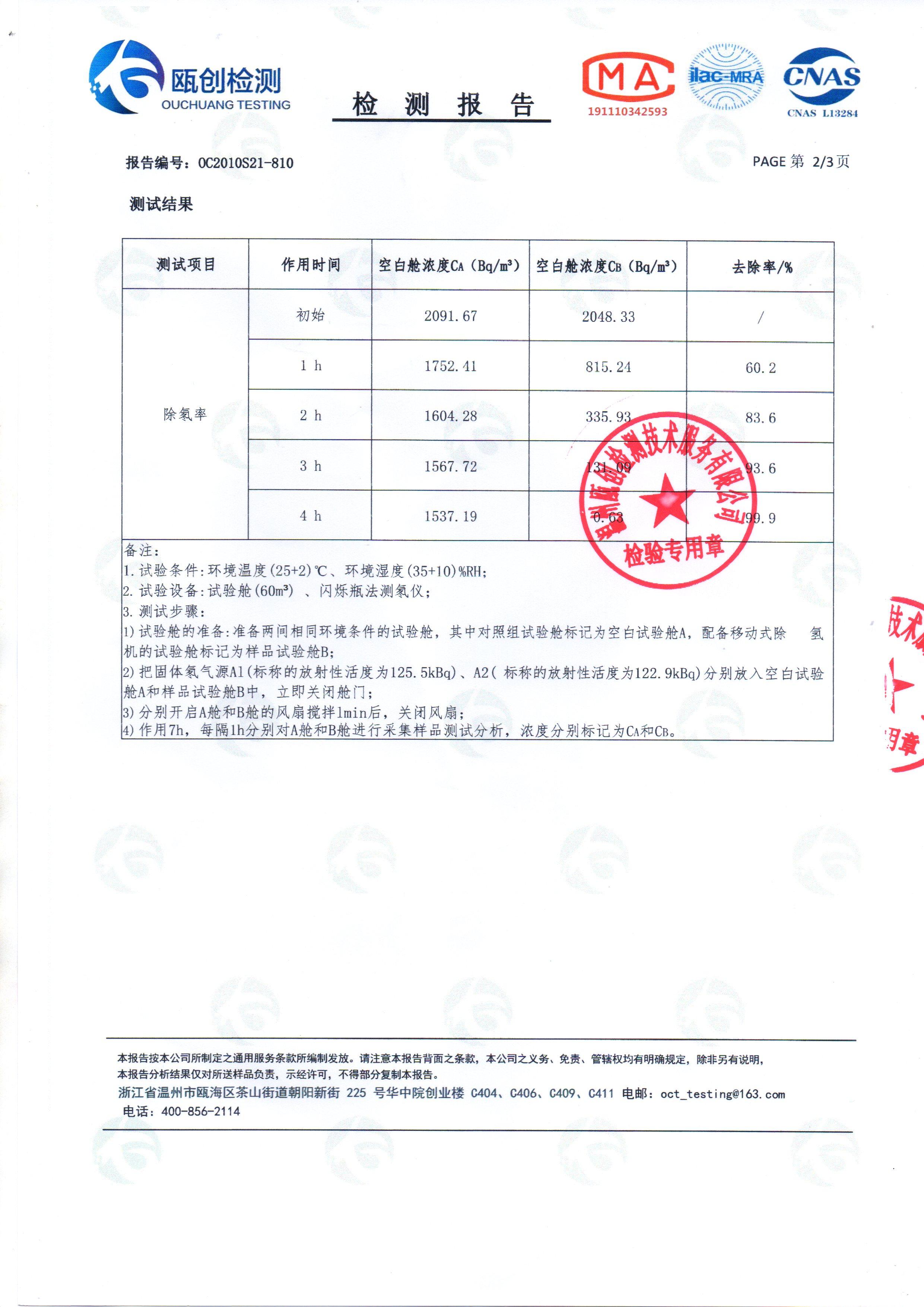 除氡檢測報告3